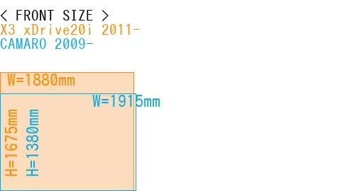 #X3 xDrive20i 2011- + CAMARO 2009-